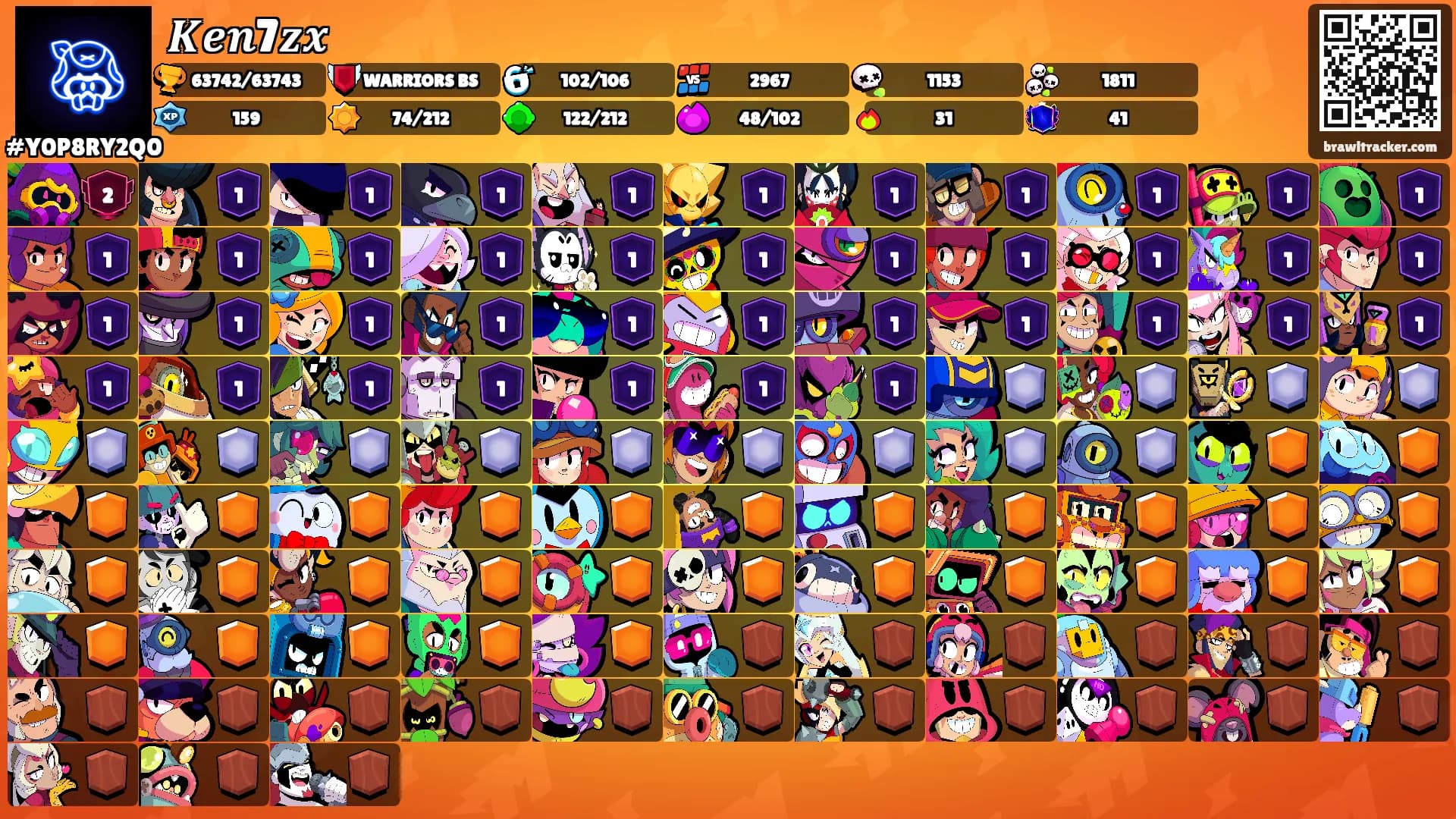 𝑲𝒆𝒏7𝒛𝒙's Ranks