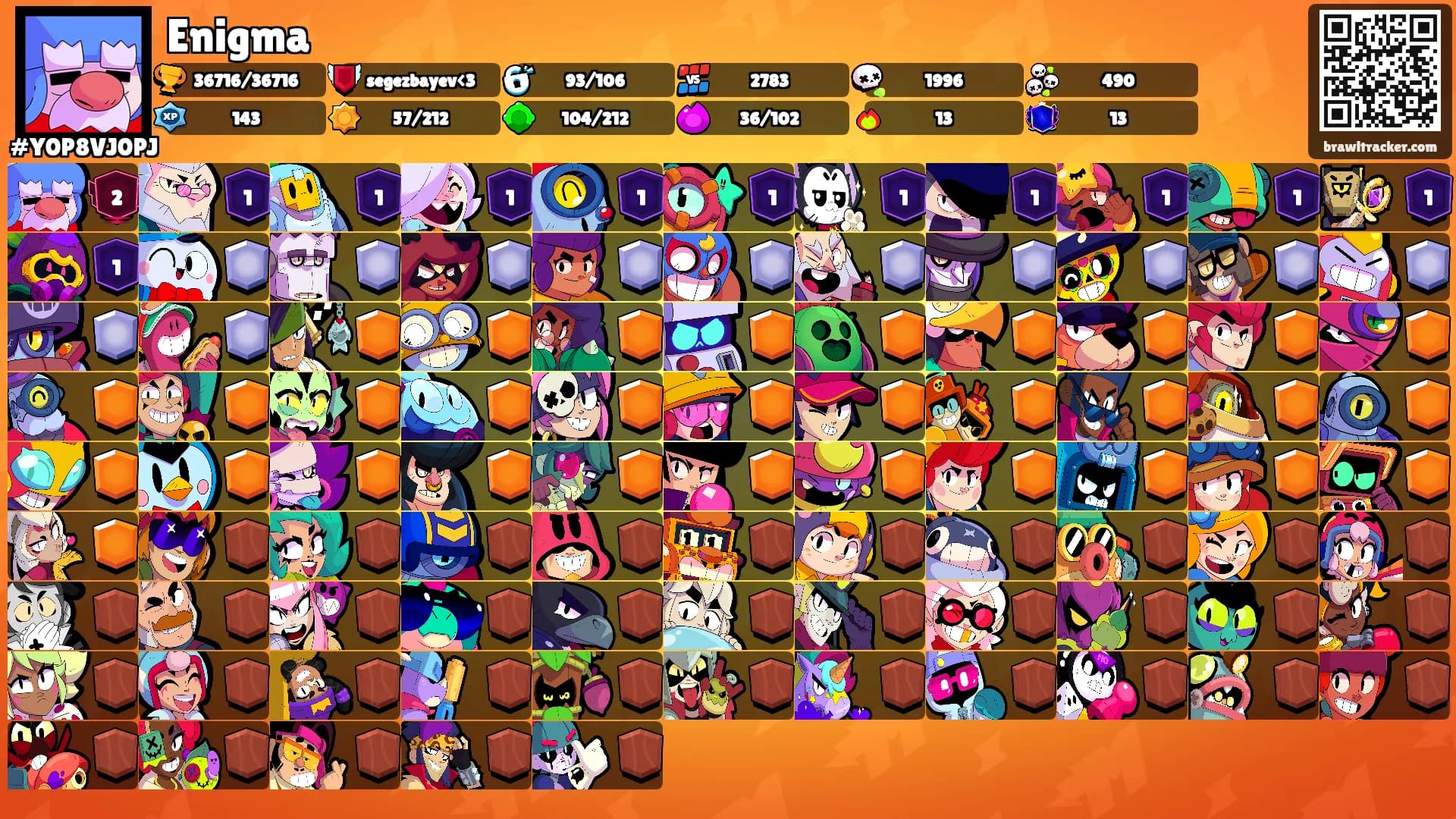 Enigma's Ranks