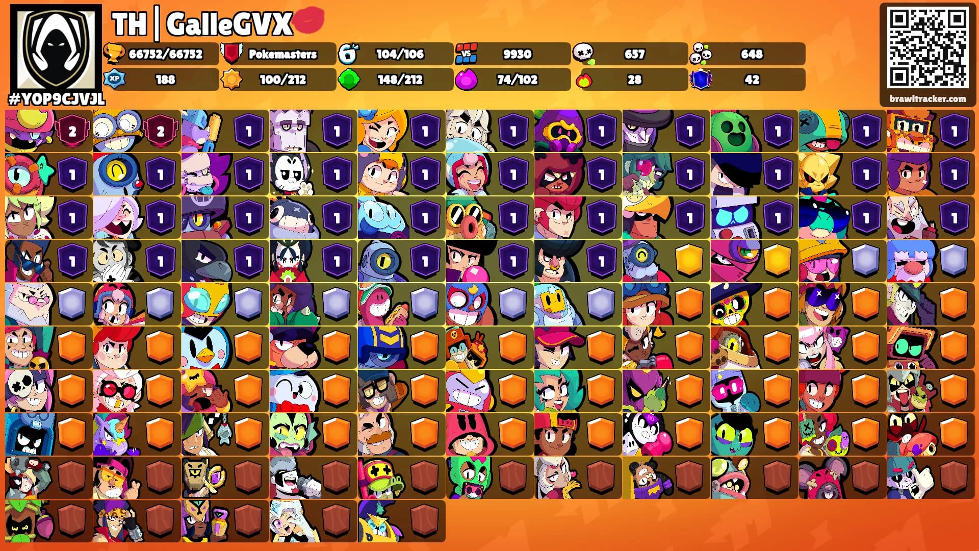 TH|GalleGVX💋's Ranks