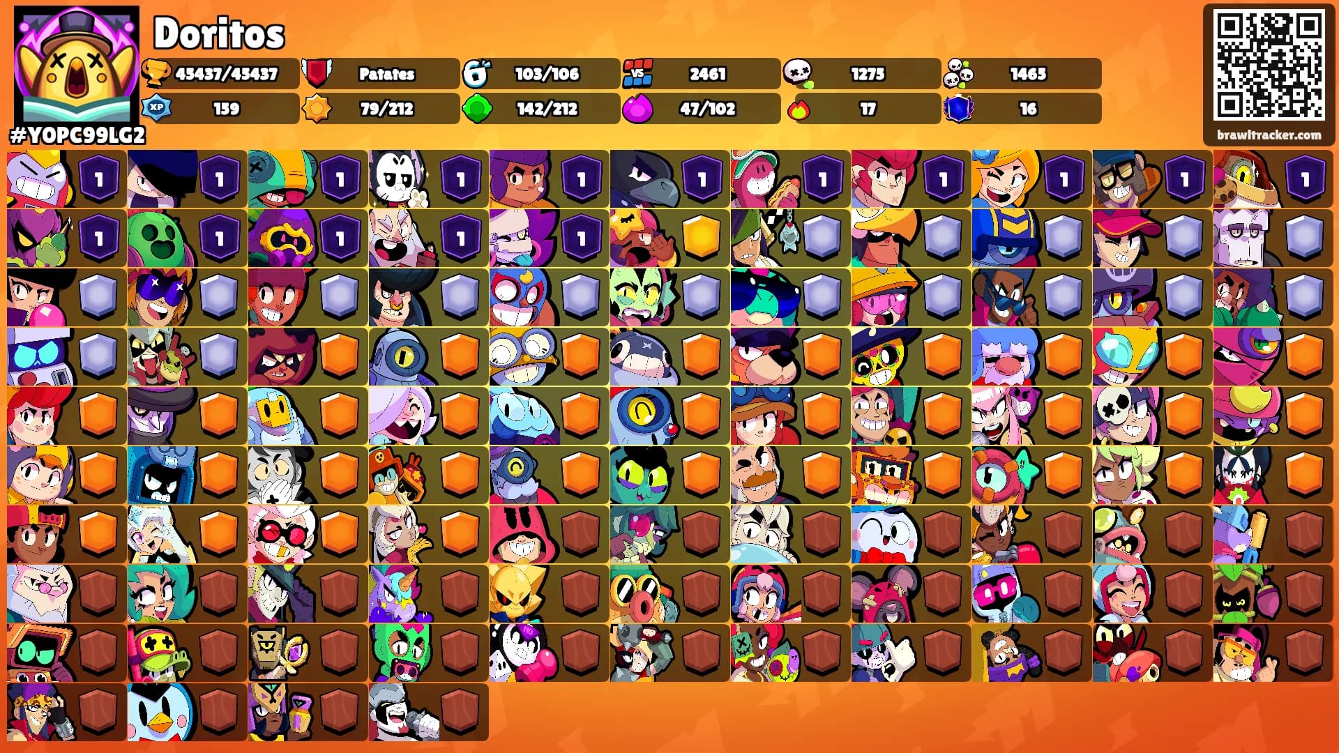 Doritos's Ranks