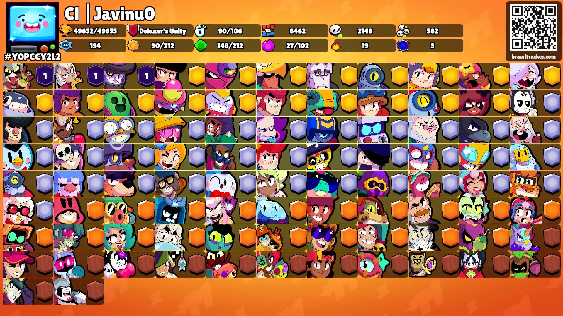Cl |Javinu0's Ranks