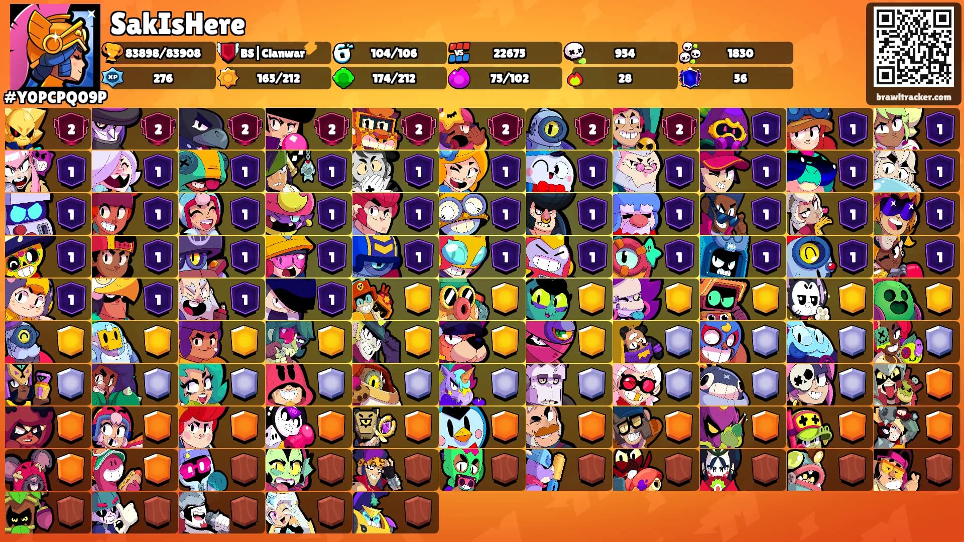 SakIsHere's Ranks