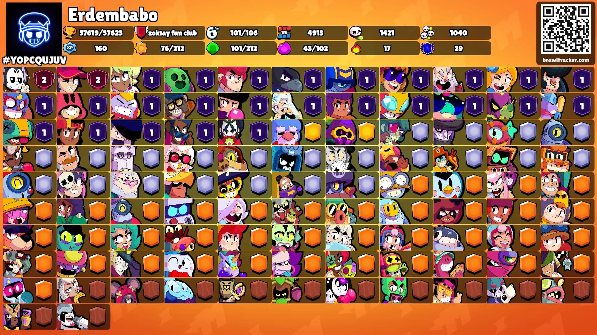Erdembabo's Ranks