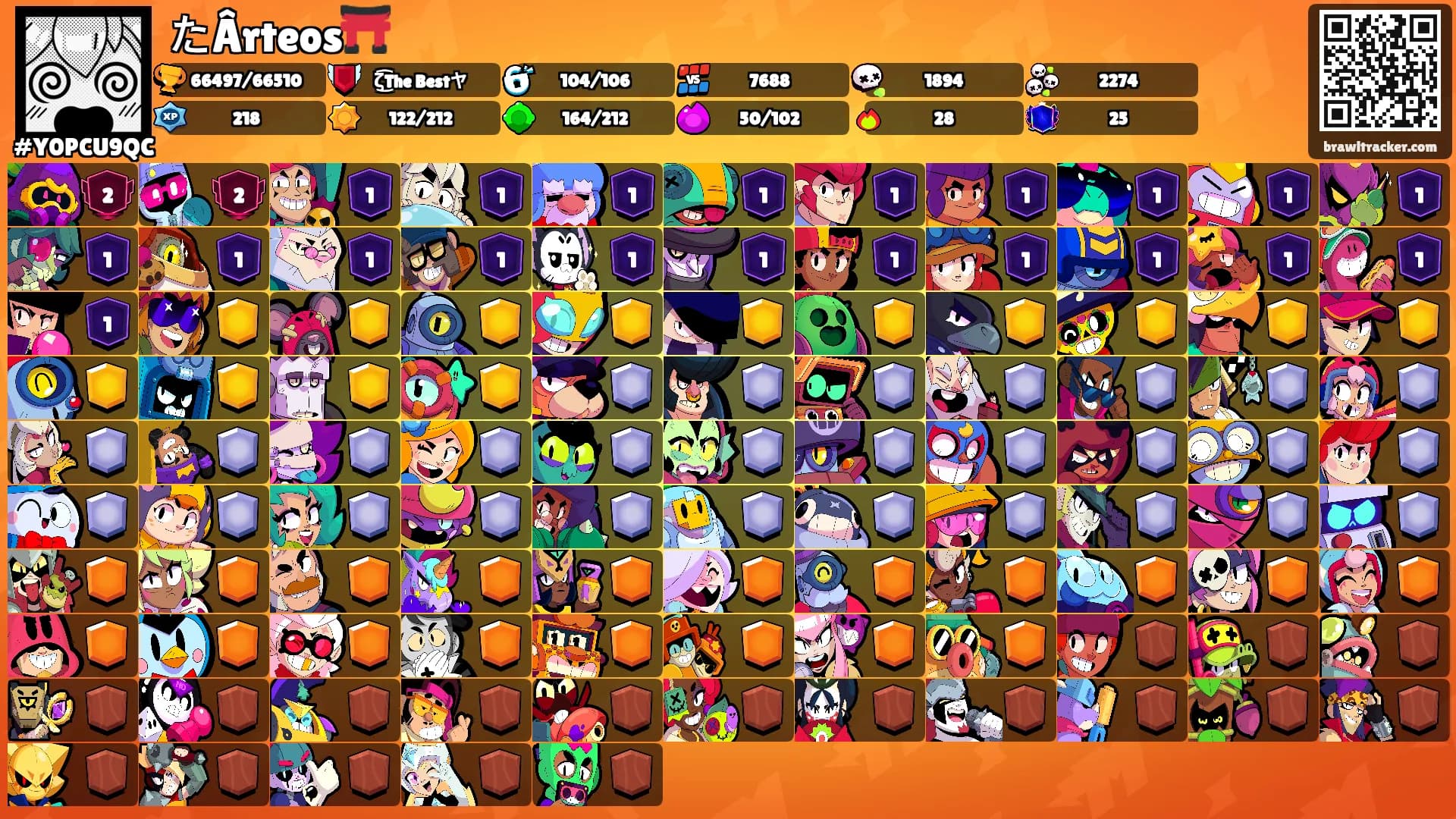 たÂrteos⛩️'s Ranks