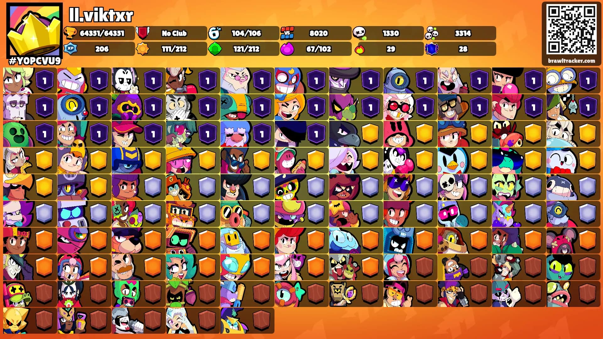 ll.viktxr's Ranks