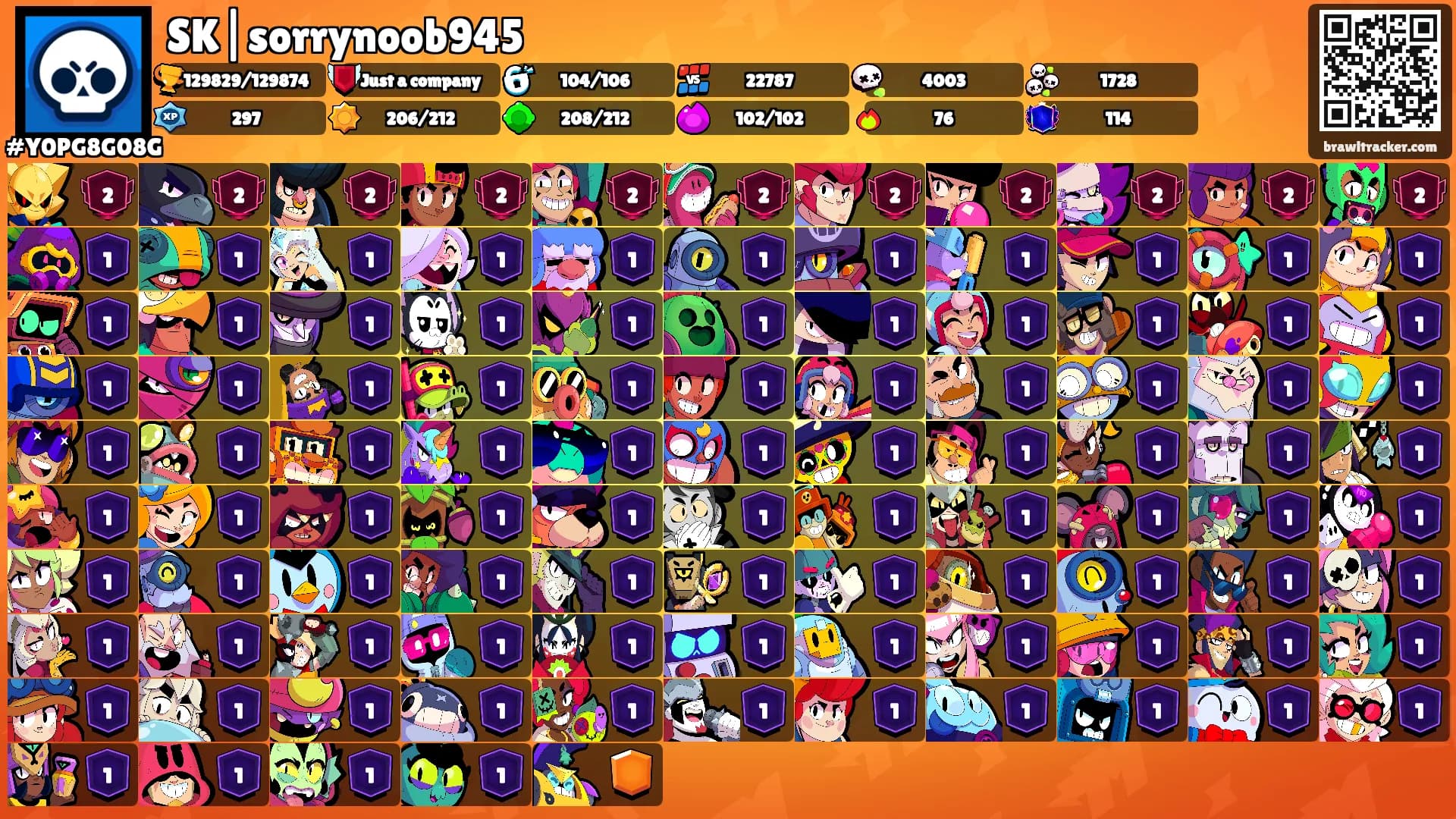 SK|sorrynoob945's Ranks