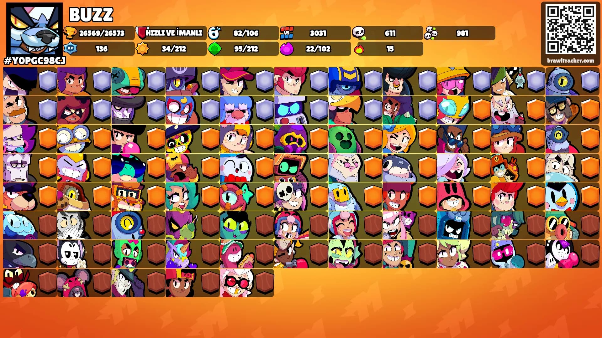 BUZZ's Ranks