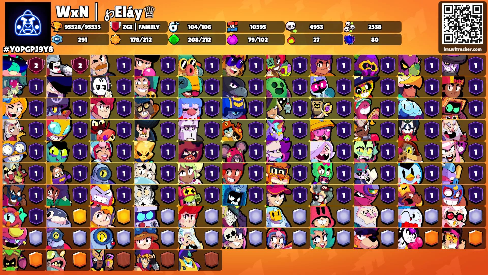 WxN | ℘Eláy♕'s Ranks