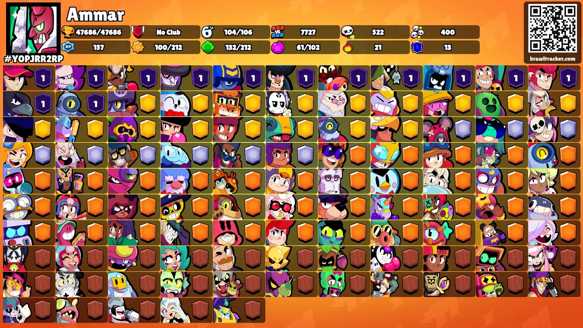 Ammar's Ranks