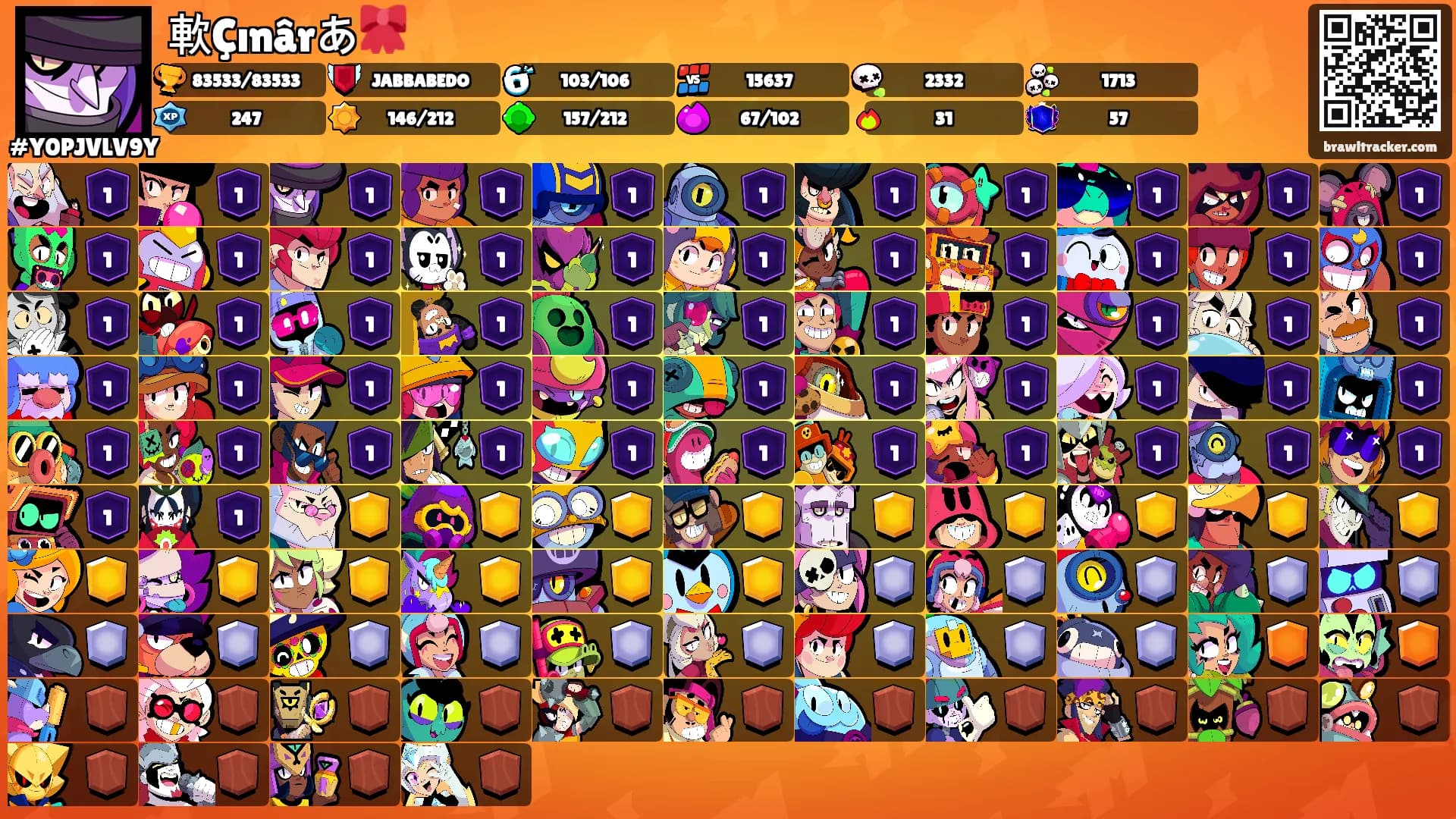 軟Çınârあ🎀's Ranks