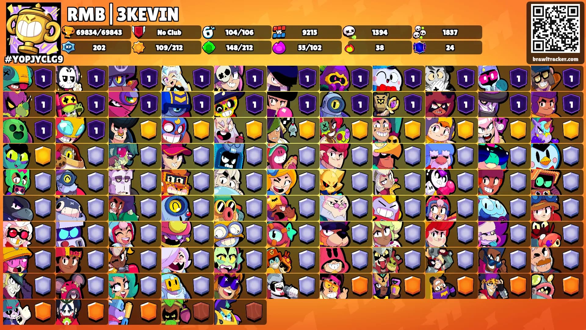 RMB|3KEVIN's Ranks