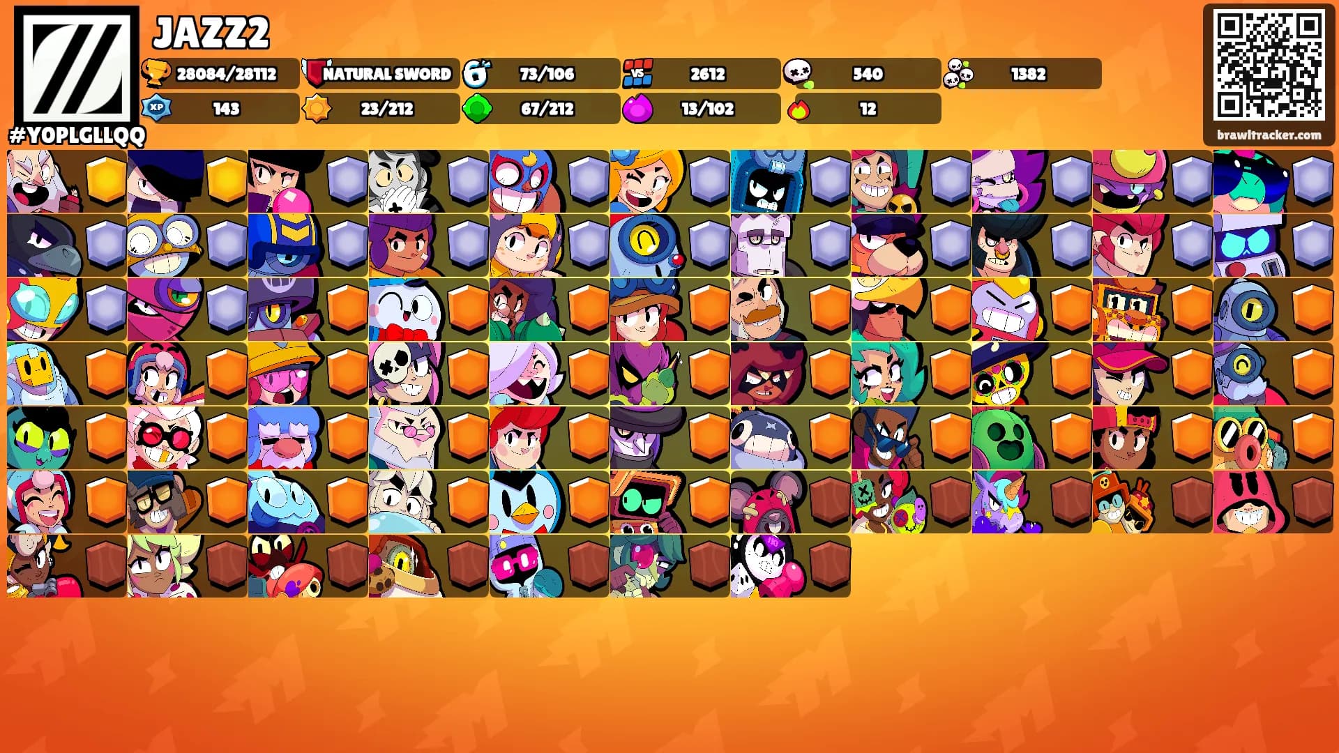 JAZZ2's Ranks