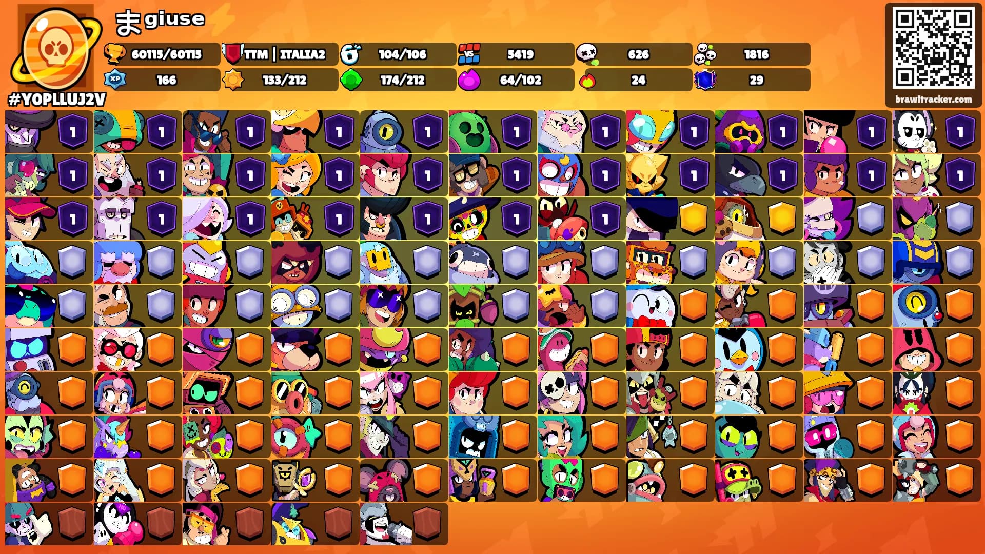 まᵍⁱᵘˢᵉ⚡️'s Ranks