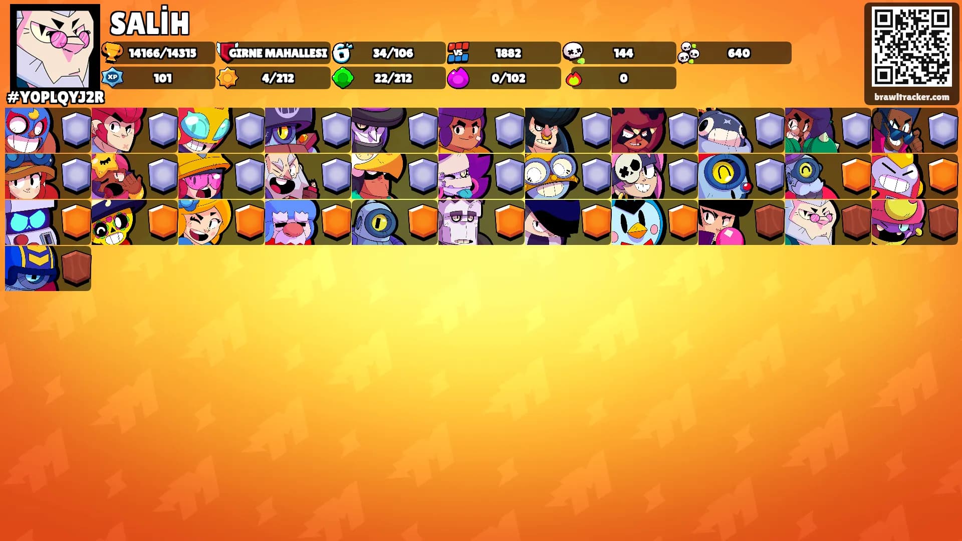 SALİH's Ranks