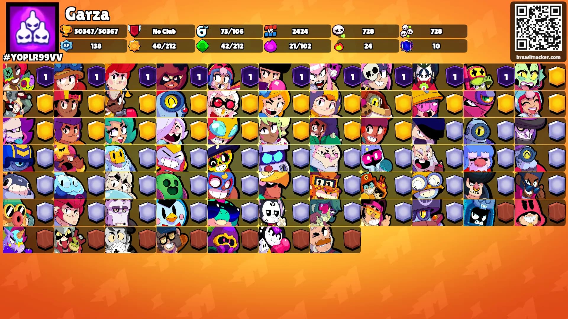 Garza's Ranks