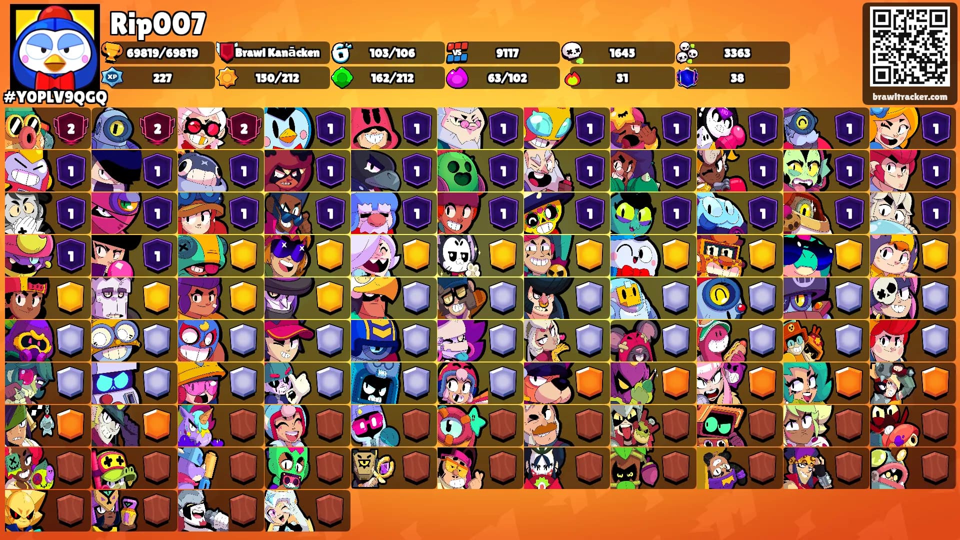 Rip007's Ranks