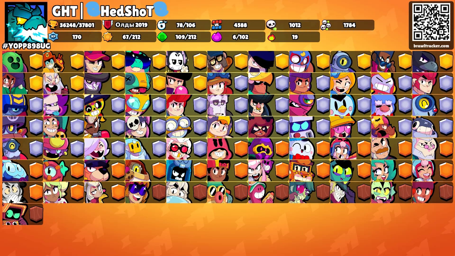 GHT|🌀HedShoT🌀's Ranks
