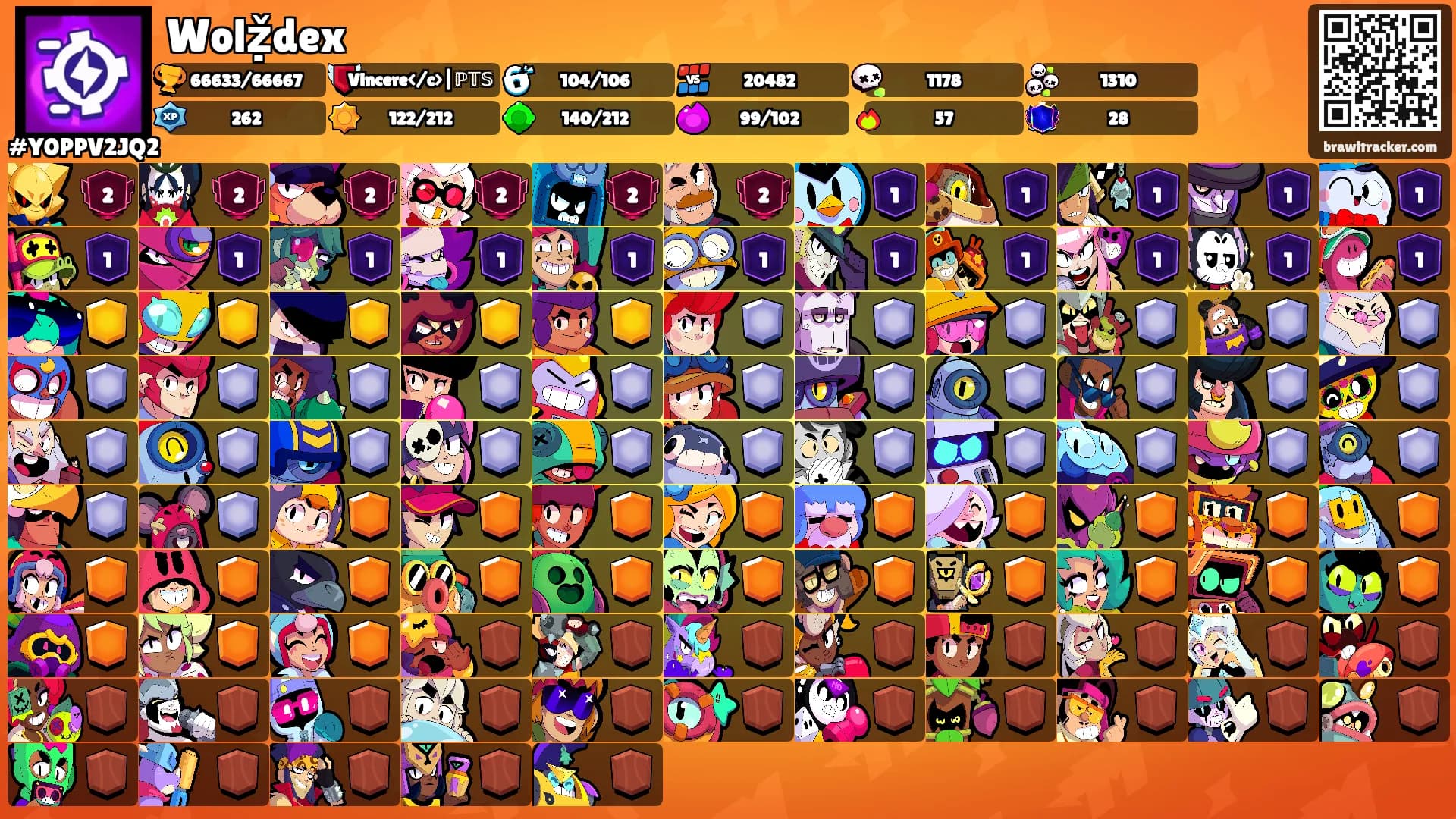 Wolẓ̌dex's Ranks