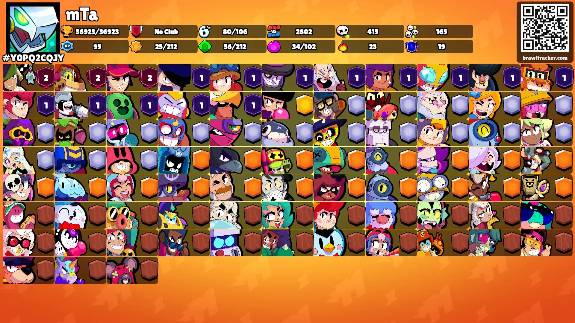 mTa's Ranks