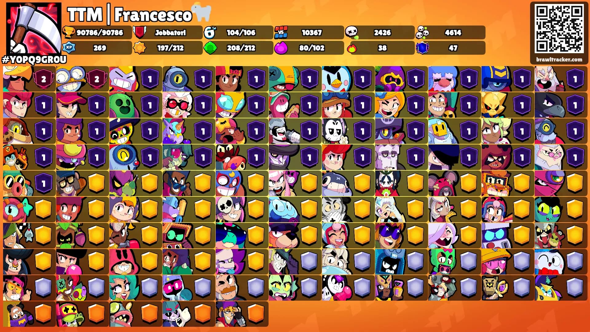 TTM|Francesco🐐's Ranks