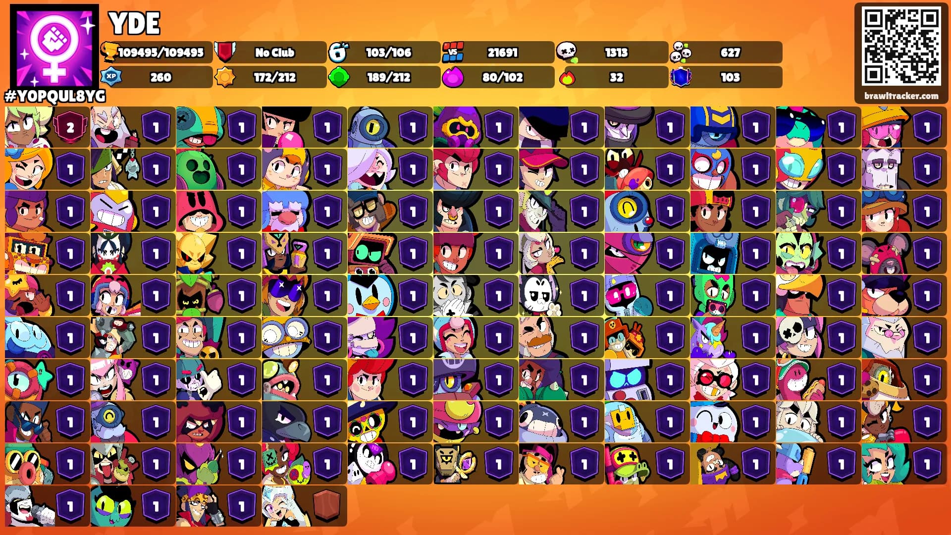 YDE's Ranks