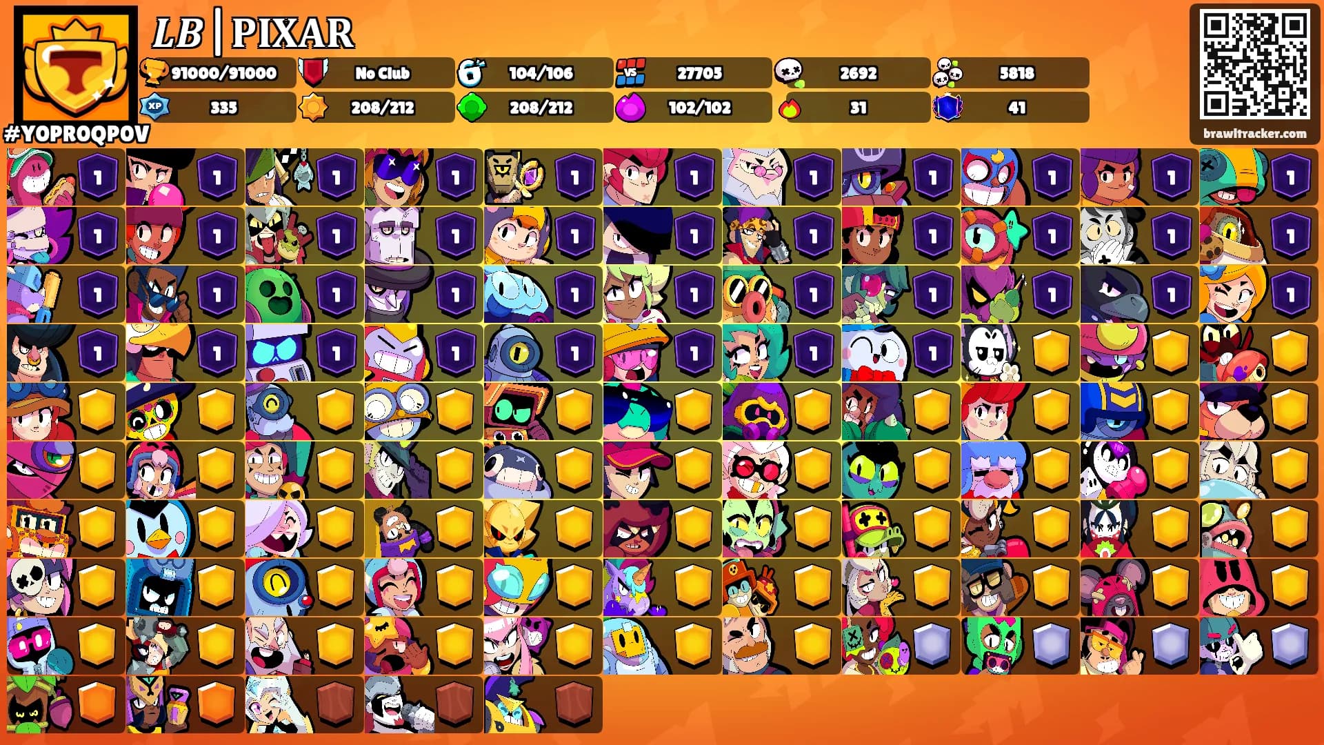 𝑳𝑩|𝐏𝐈𝐗𝐀𝐑's Ranks