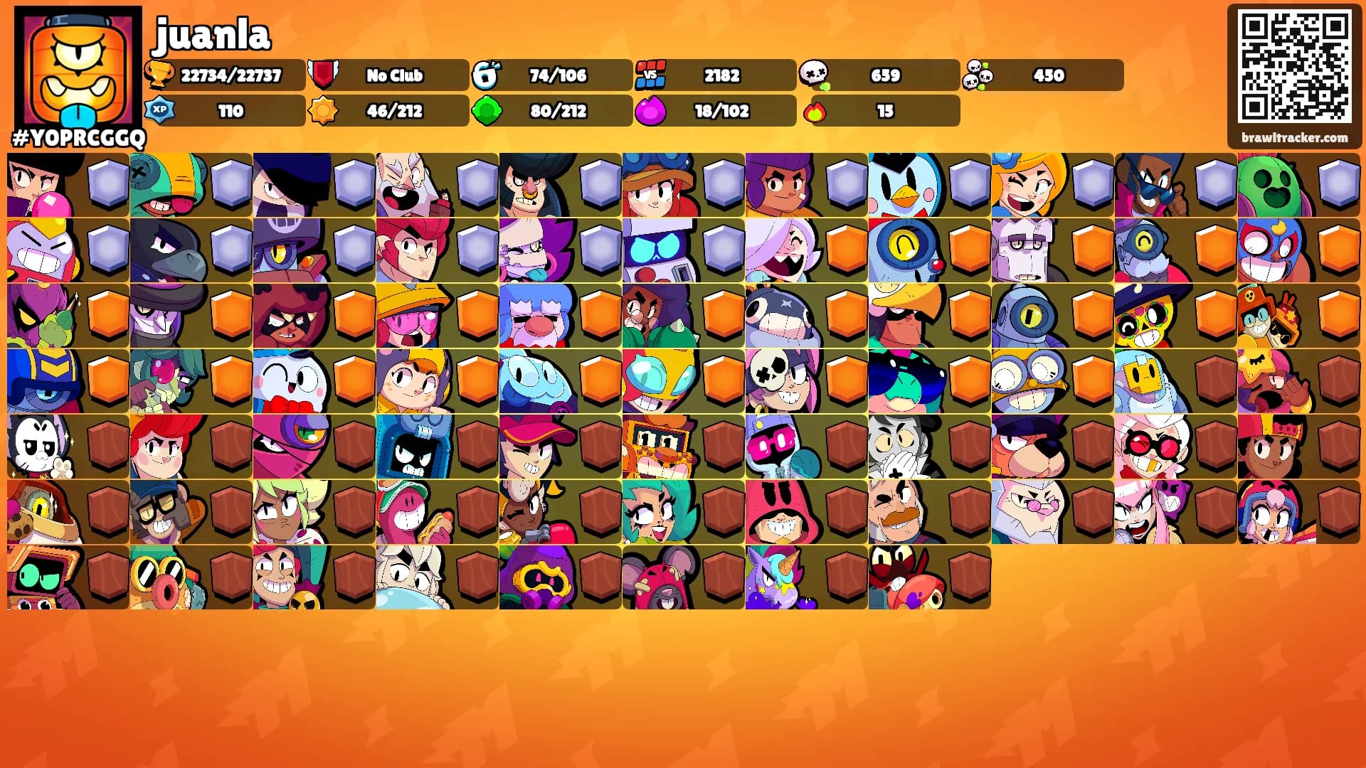 juanla's Ranks