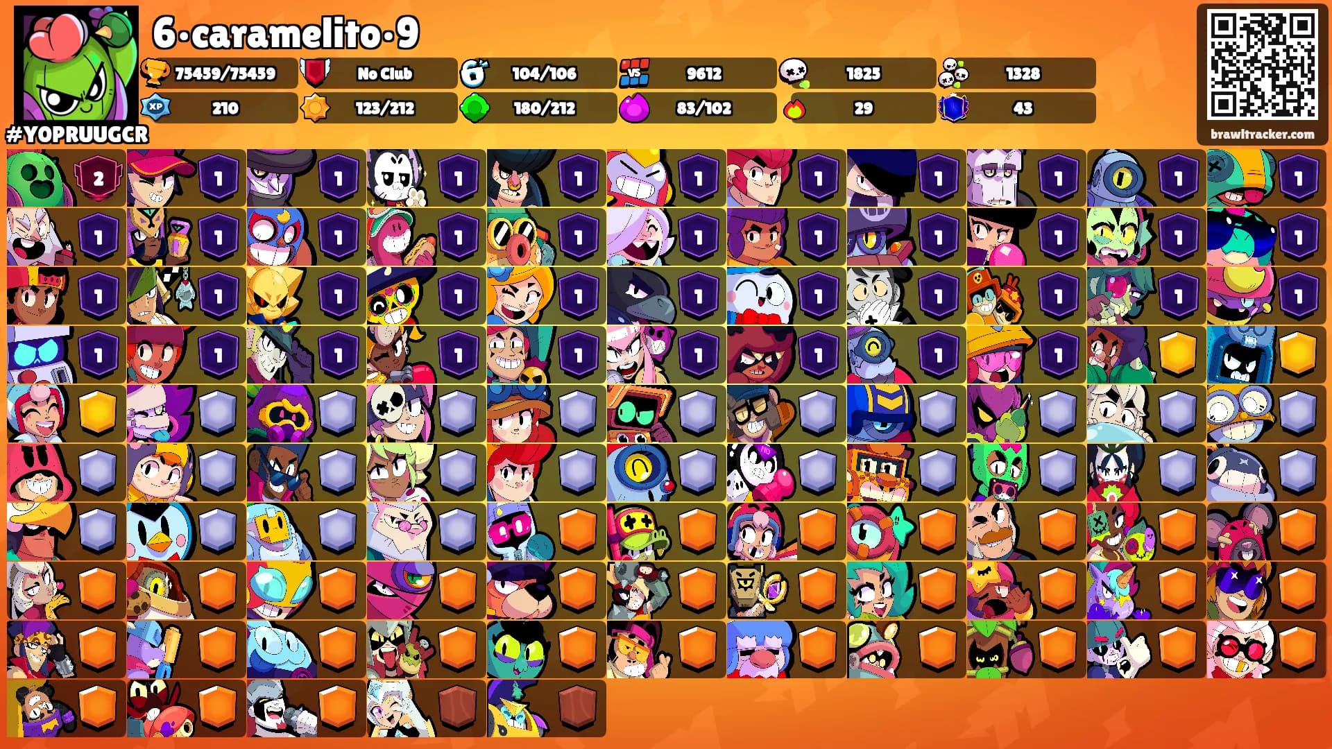 6•caramelito•9's Ranks