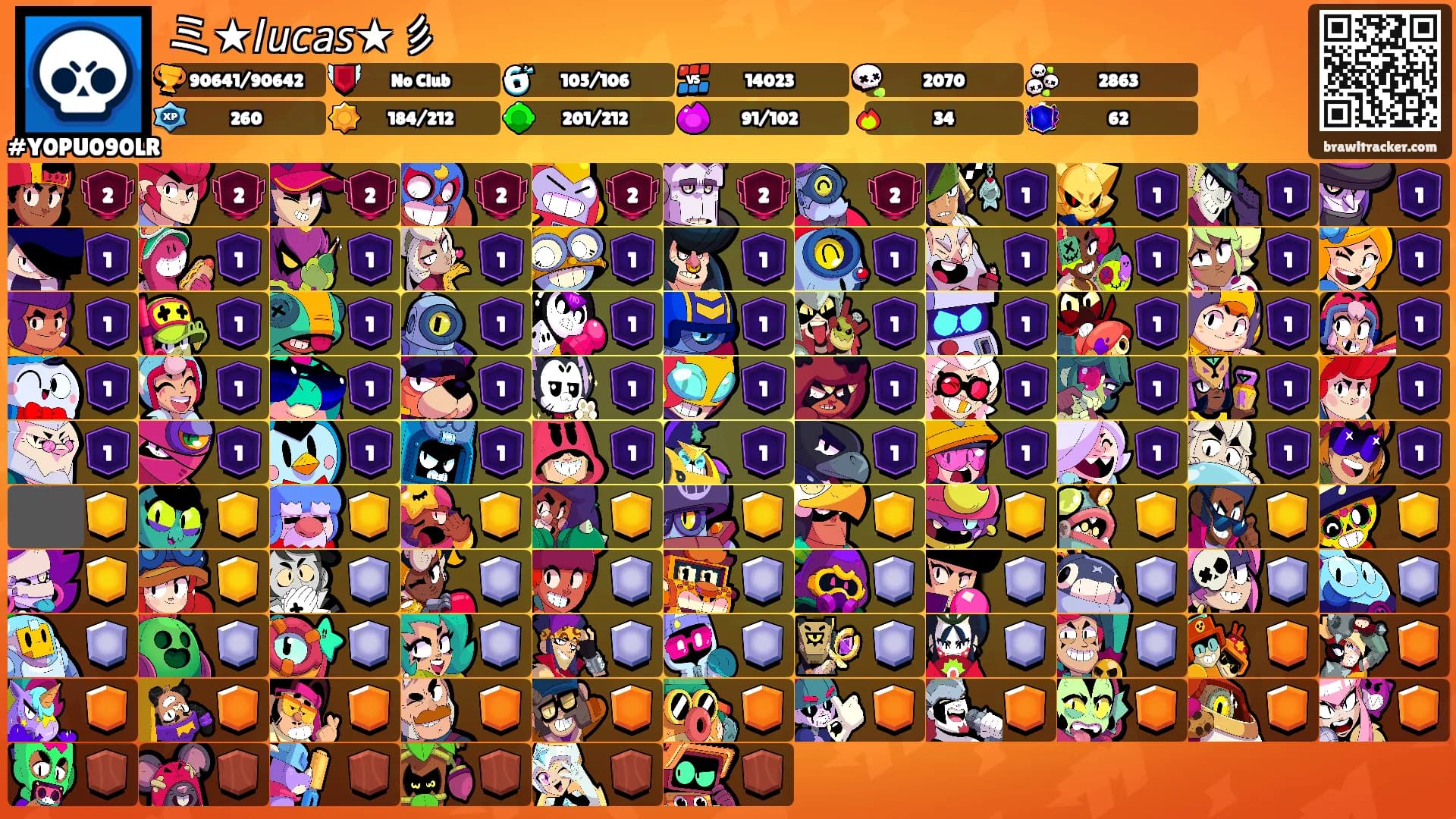 ミ★𝘭𝘶𝘤𝘢𝘴★彡's Ranks