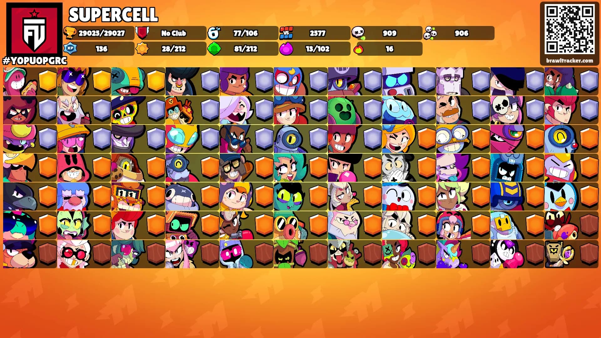 SUPERCELL's Ranks