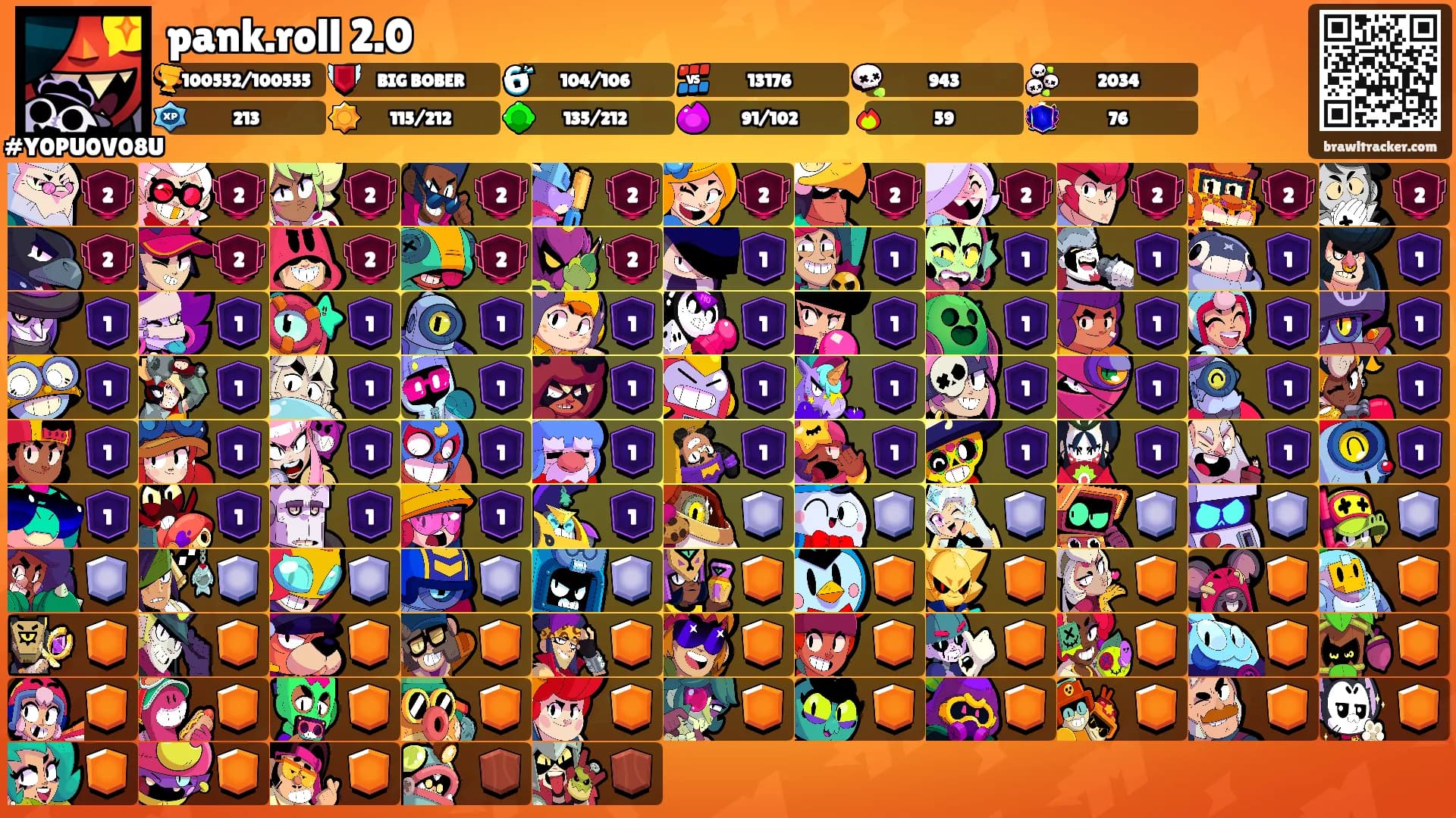 pank.roll 2.0's Ranks