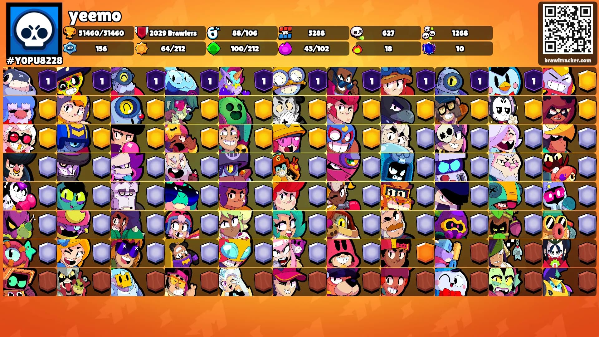 yeemo's Ranks