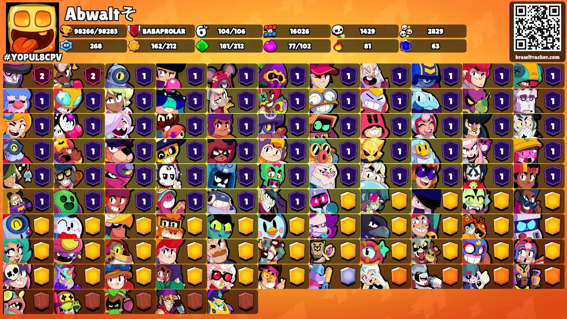 Abwaltそ's Ranks
