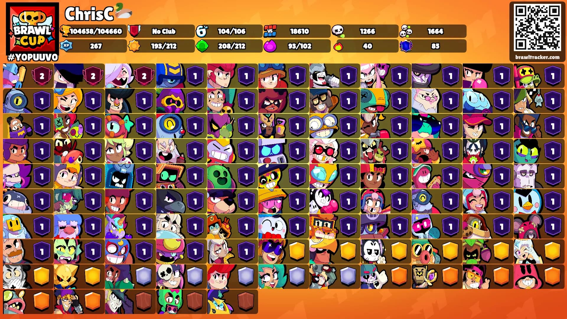 ChrisC🦆's Ranks