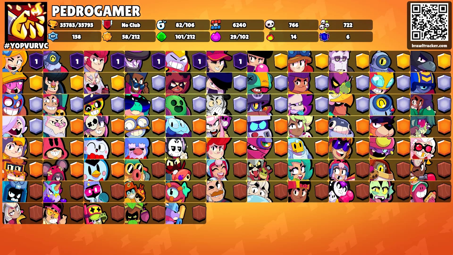 PEDROGAMER's Ranks