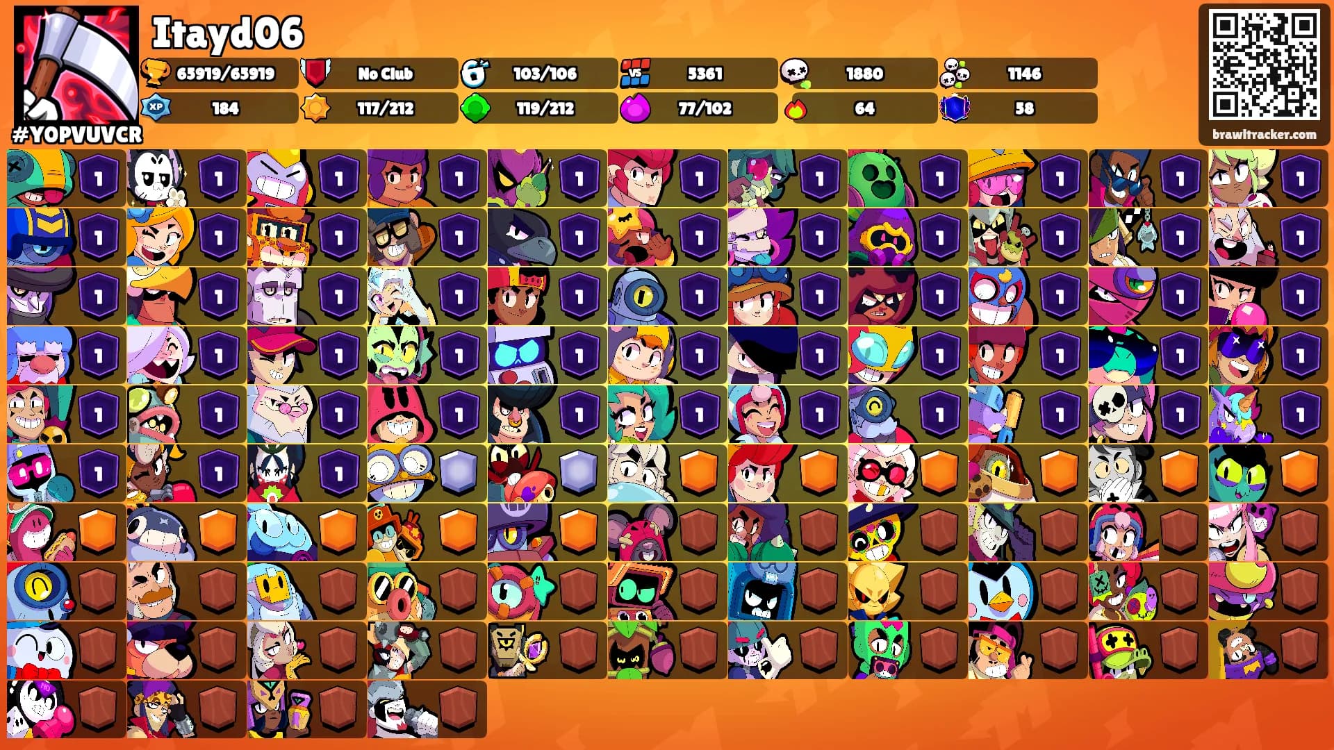 Itayd06's Ranks