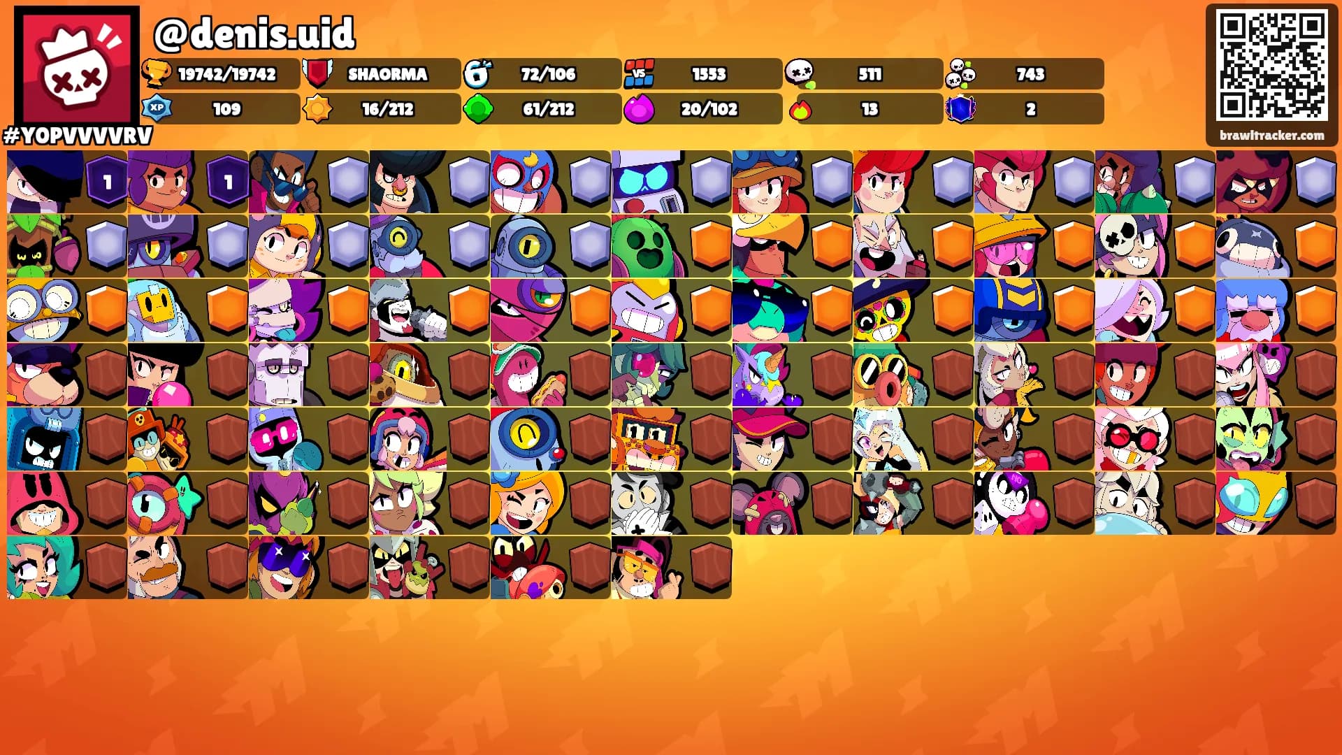 @denis.uid's Ranks