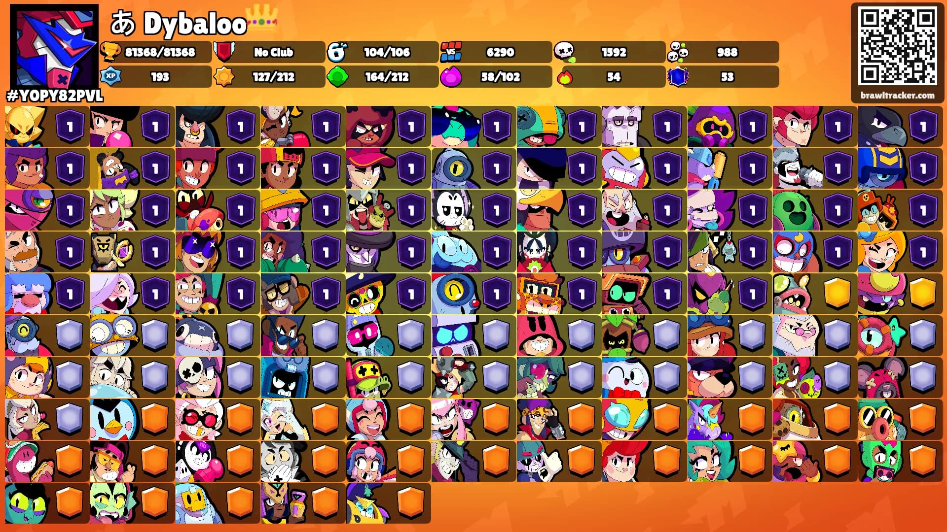 あ Dybaloo👑's Ranks