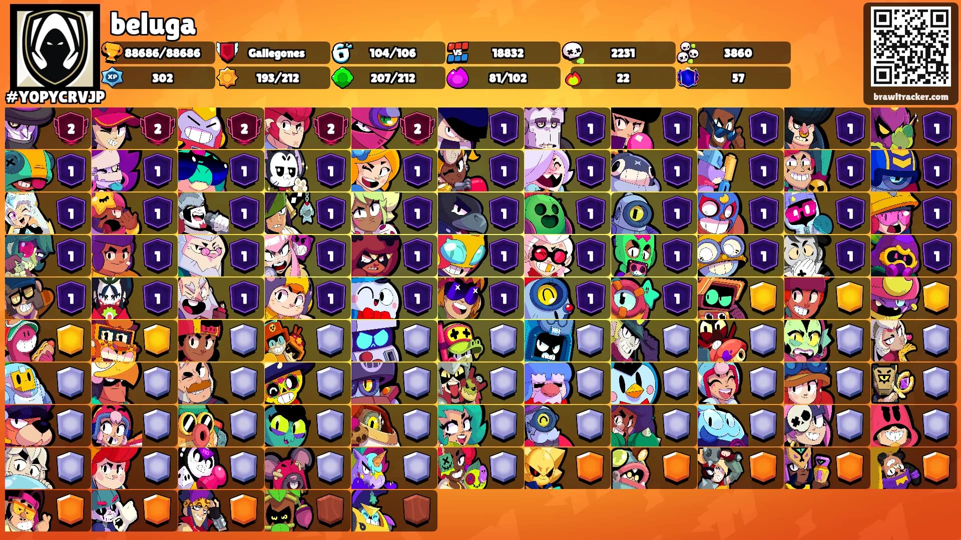 beluga's Ranks