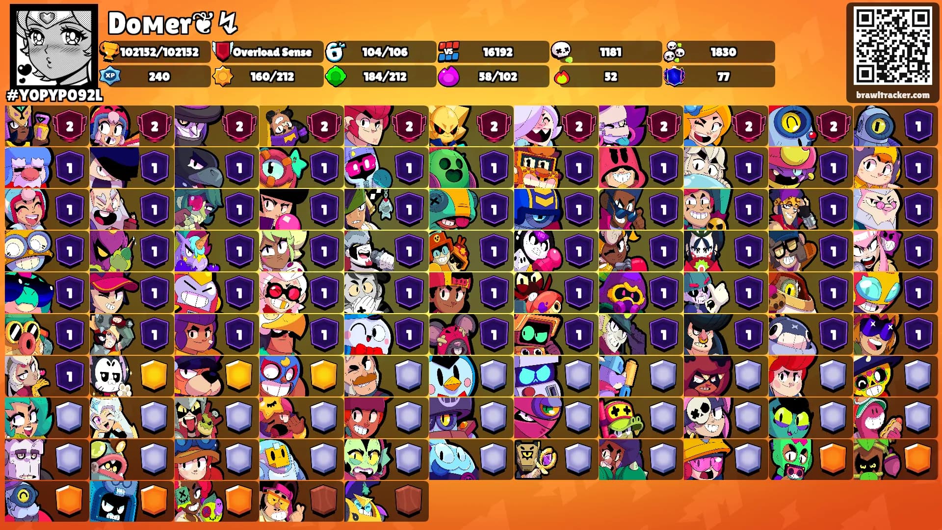 Doмer❦↯'s Ranks