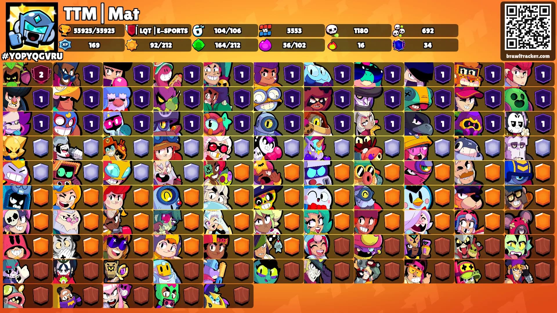 TTM|Mat's Ranks