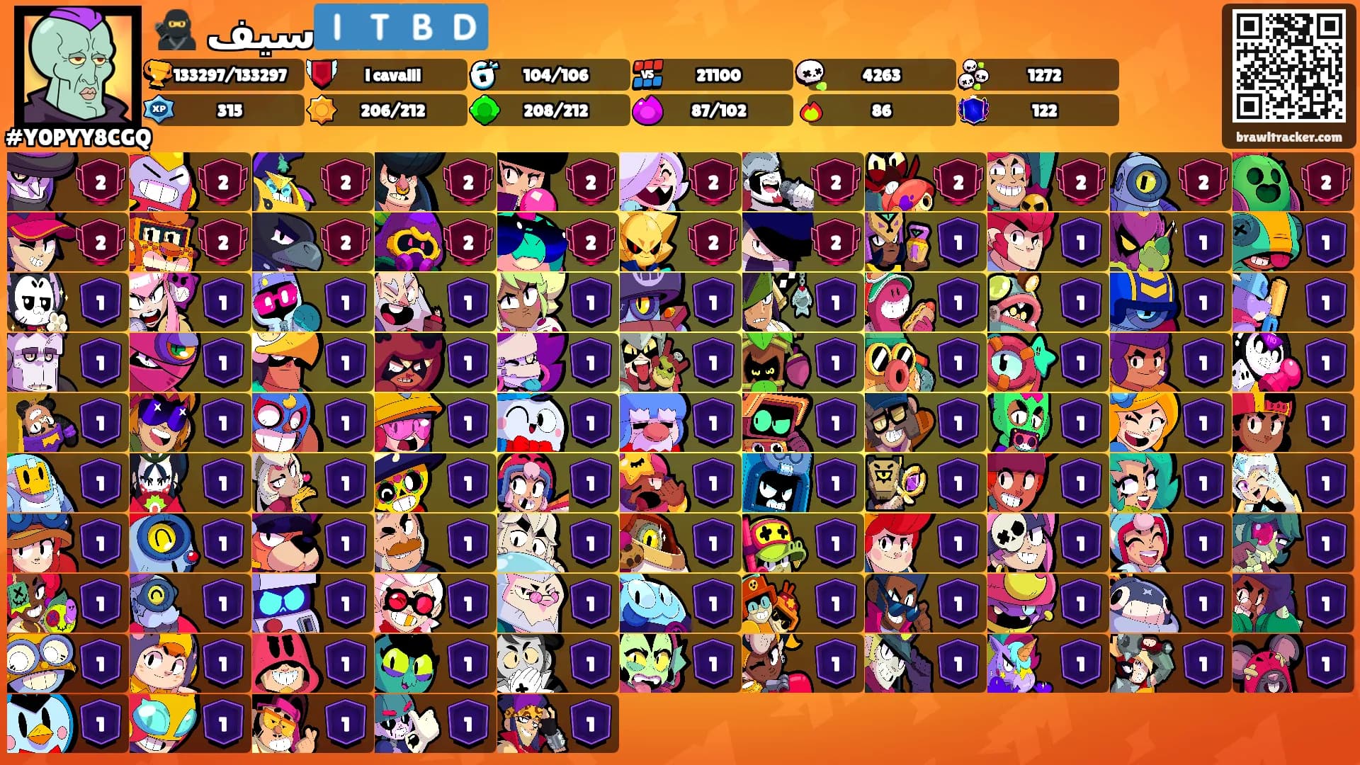 🥷 سيف🇮🇹🇧🇩's Ranks
