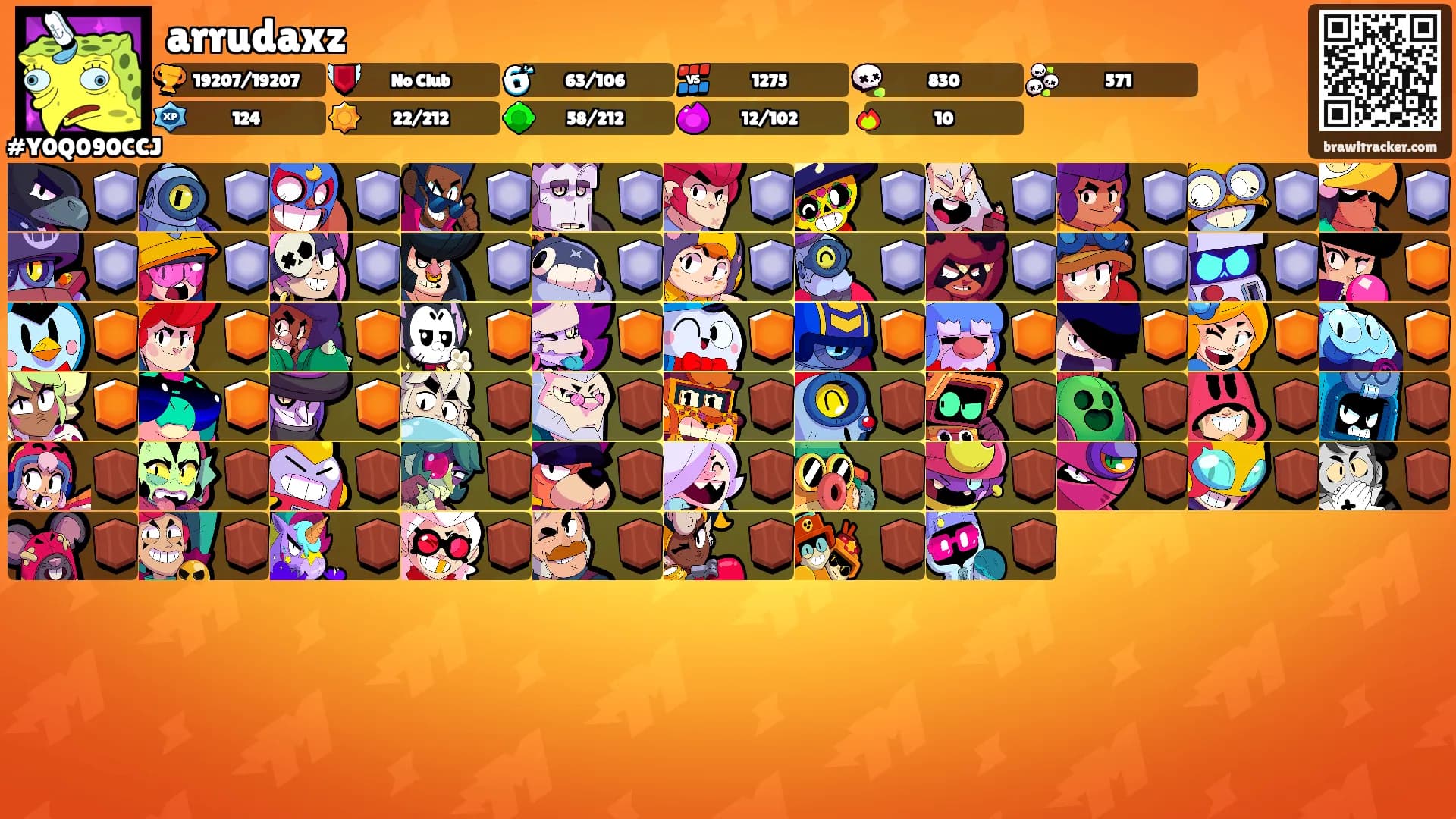 arrudaxz's Ranks