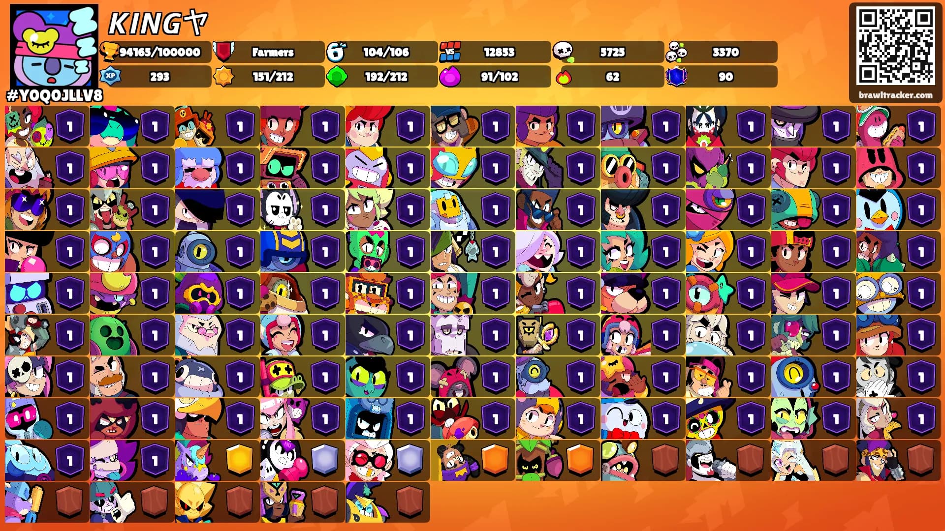 𝙆𝙄𝙉𝙂ヤ's Ranks