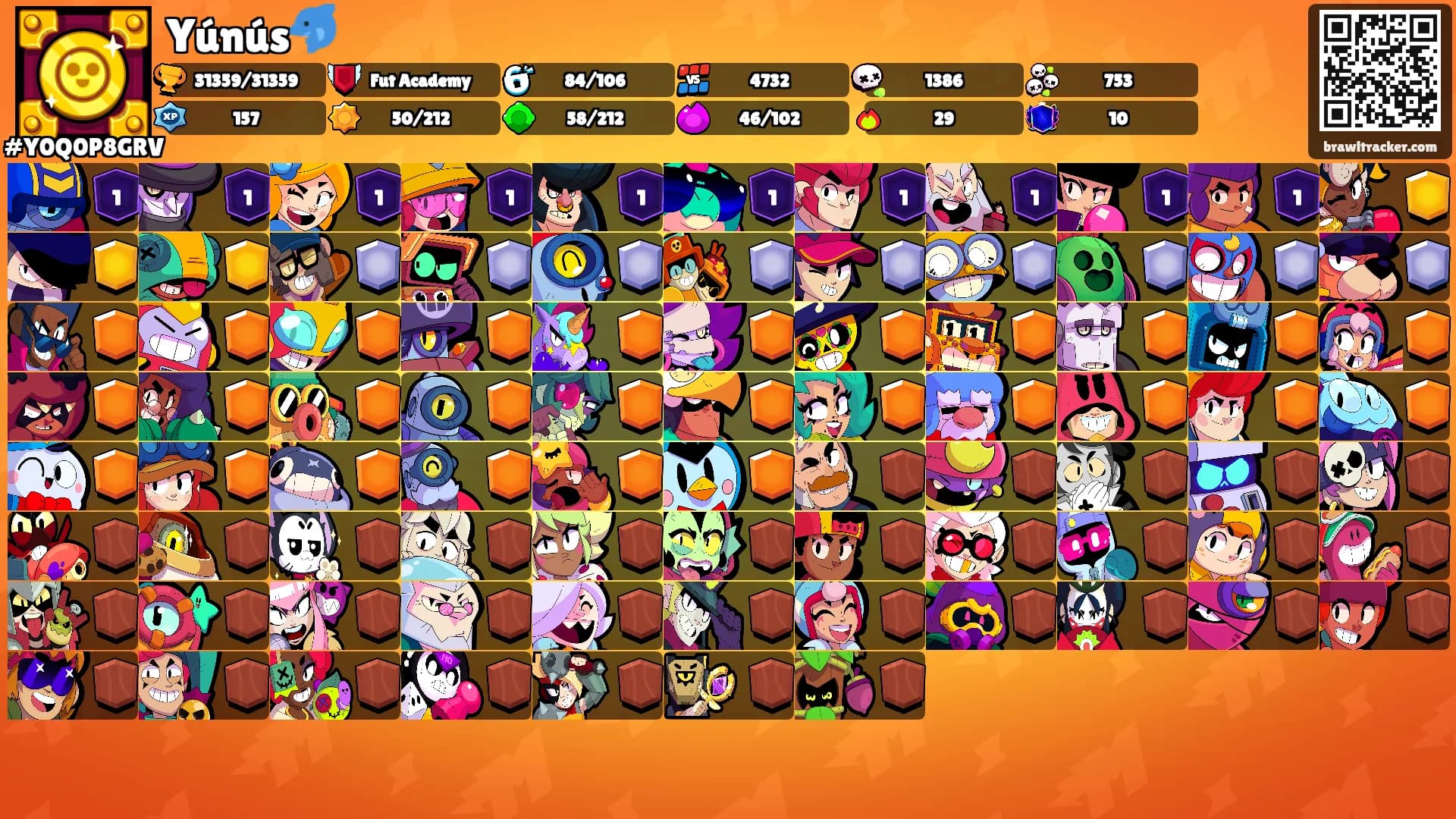 Yúnús🐬's Ranks