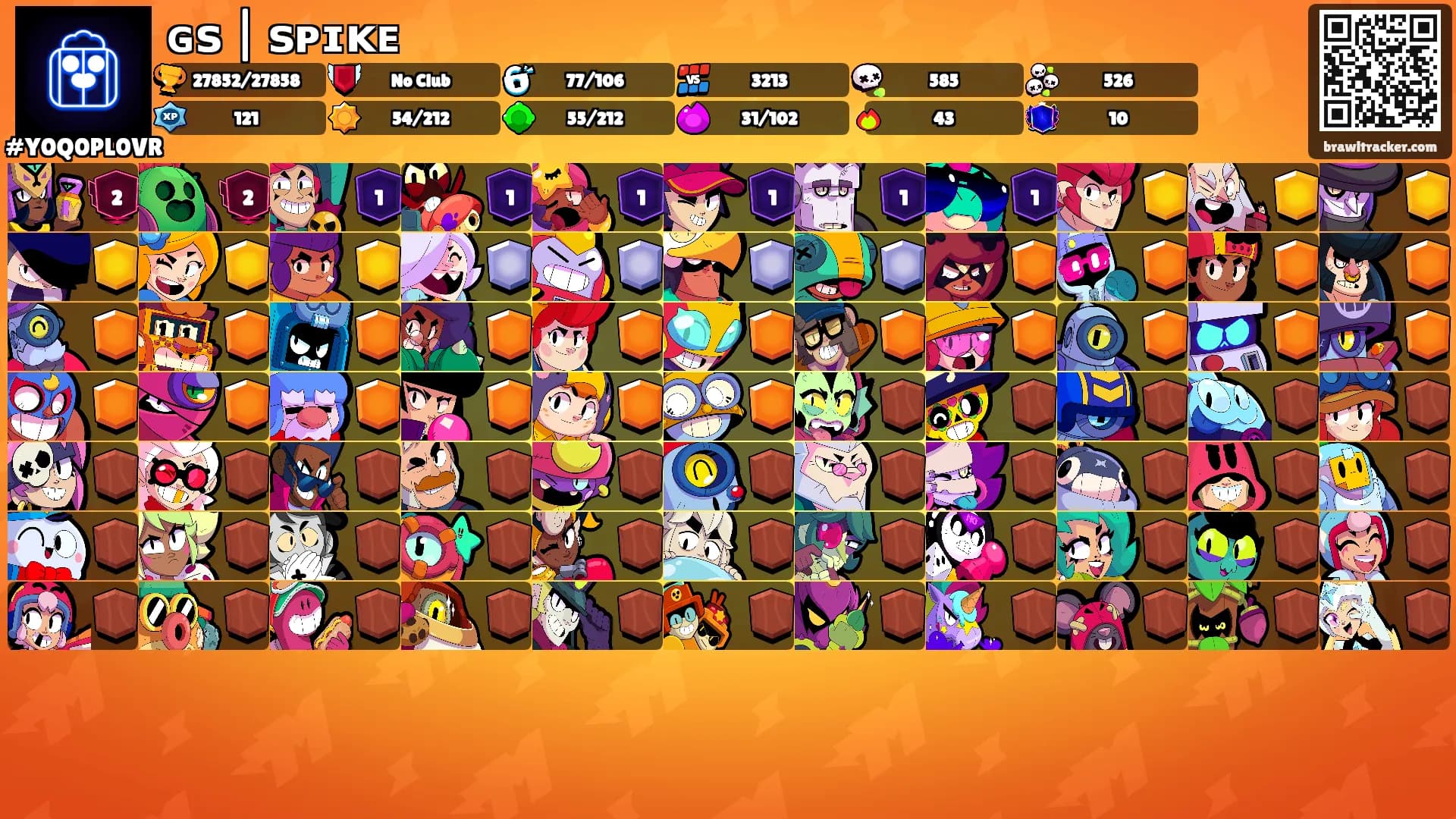 ɢꜱ | ꜱᴘɪᴋᴇ's Ranks