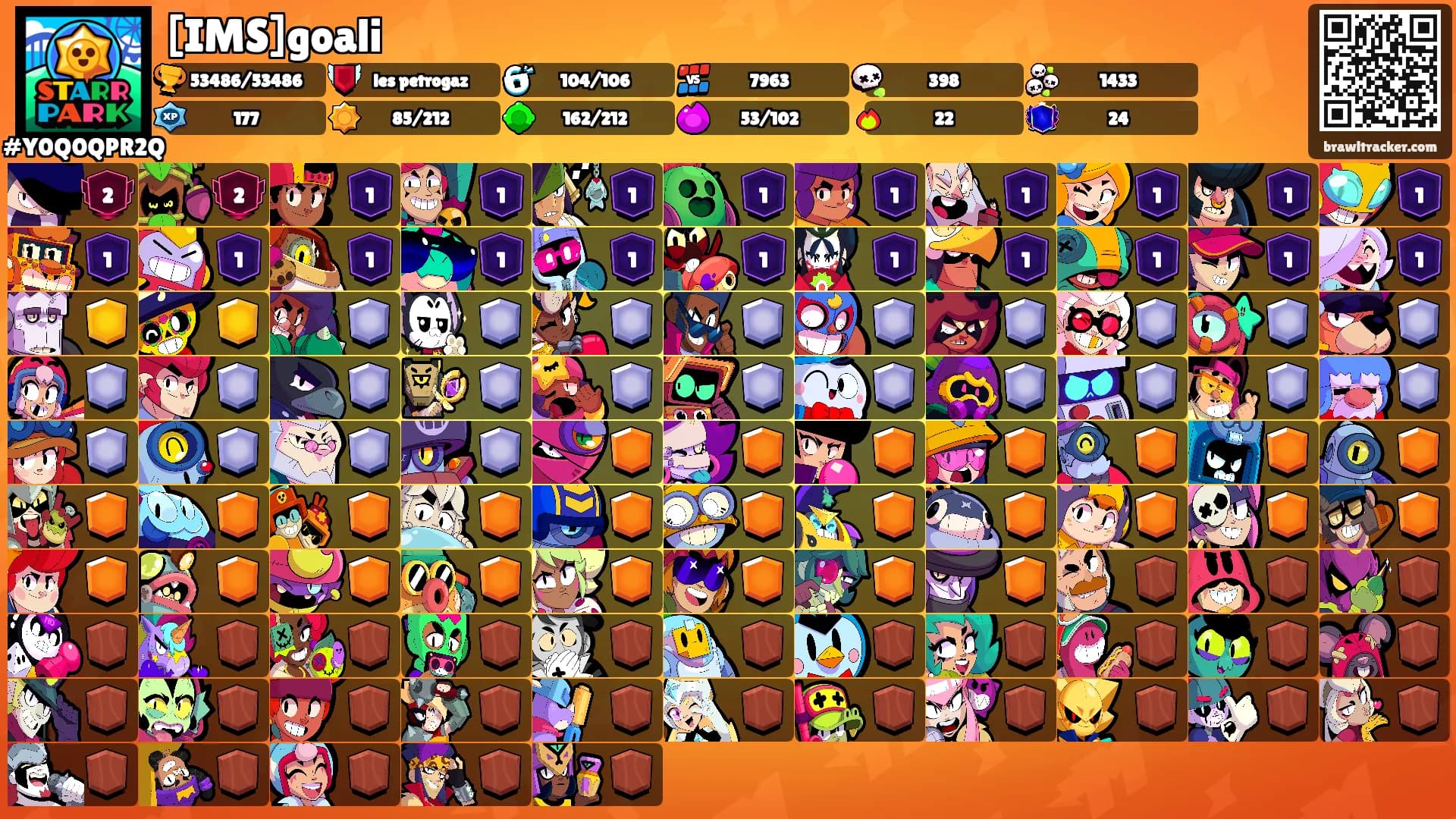 [IMS]goali's Ranks