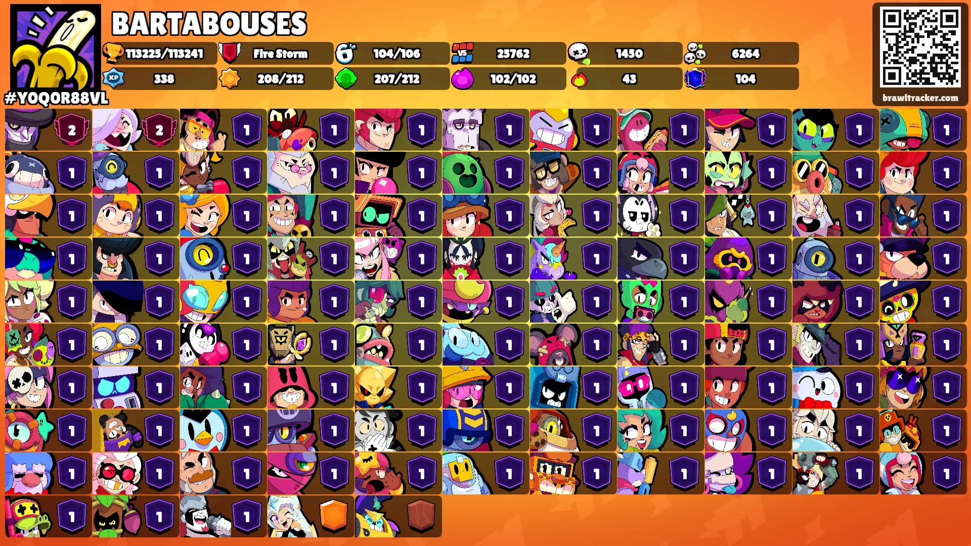 BARTABOUSES's Ranks