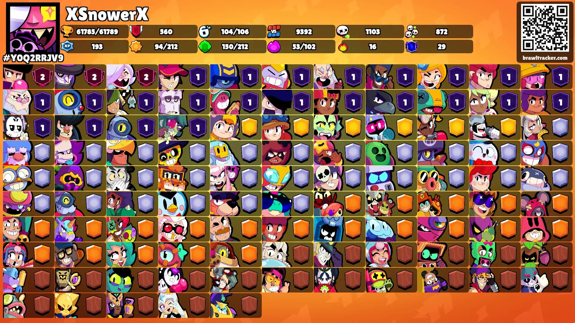 XSnowerX's Ranks