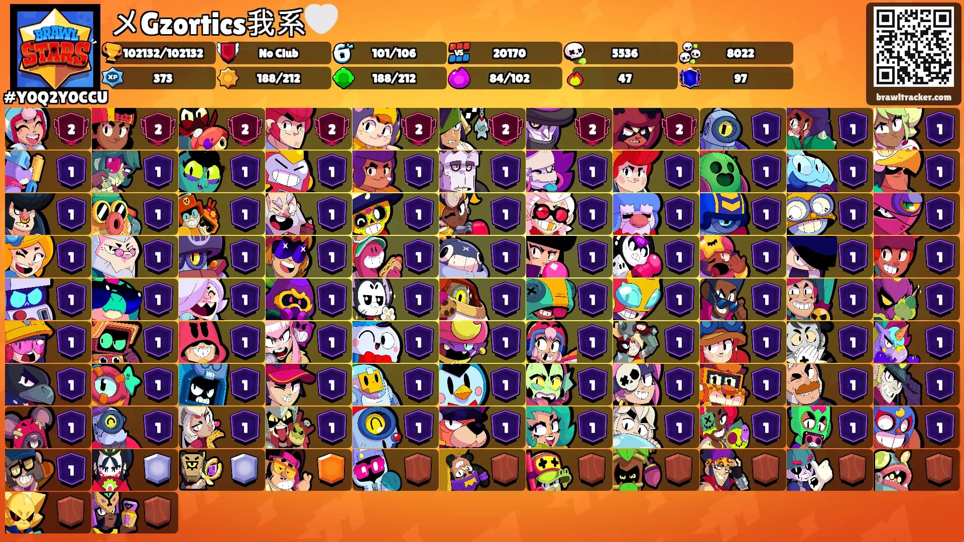 メGzortics我系🤍's Ranks